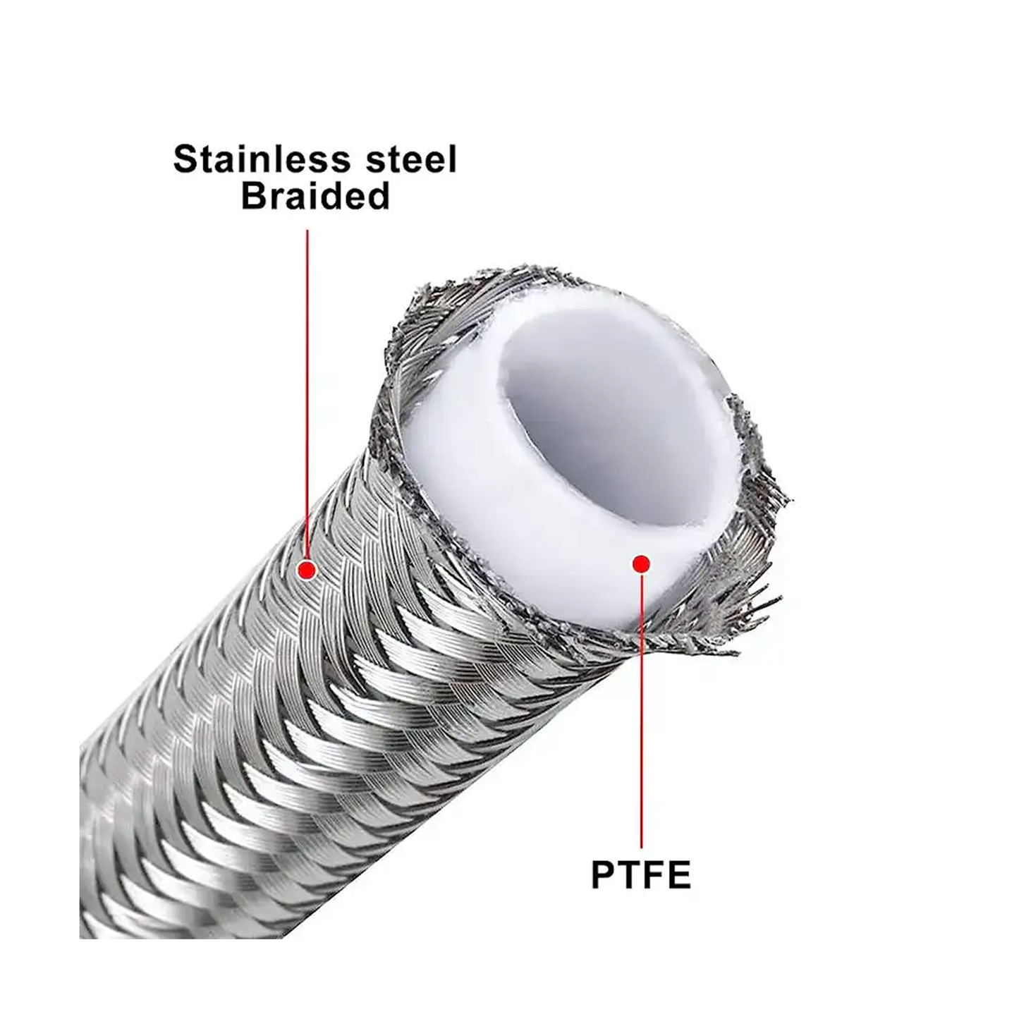 600 SERIES PTFE STAINLESS STEEL BRAIDED AN HOSE (PTFE CORE)