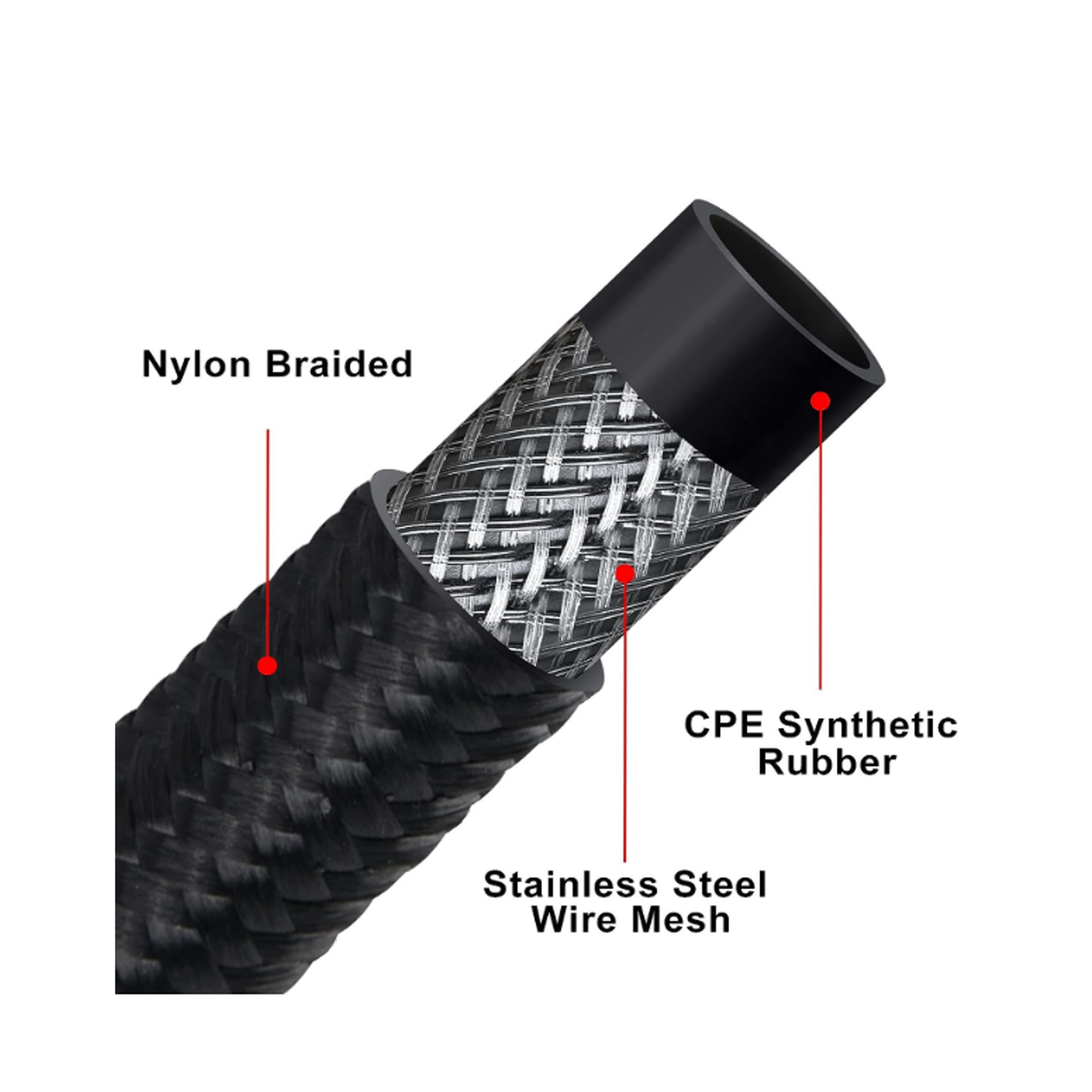 210 SERIES NYLON STAINLESS STEEL BRAIDED AN HOSE (RUBBER CORE)