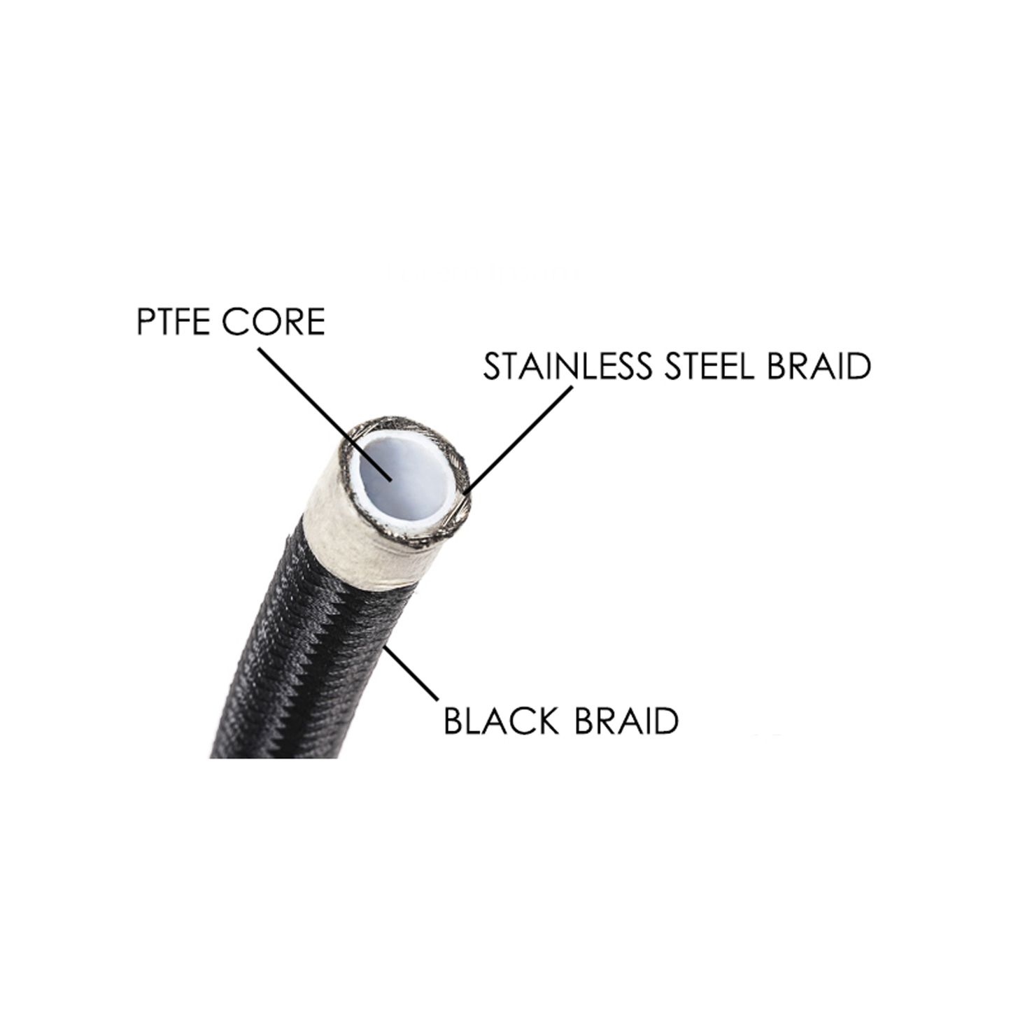 610 SERIES NYLON STAINLESS STEEL BRAIDED AN HOSE (PTFE CORE)