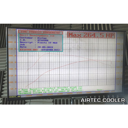 AIRTEC Motorsport Intercooler for Fiesta Mk8 1.5 ST 200PS - Pro-Series Black