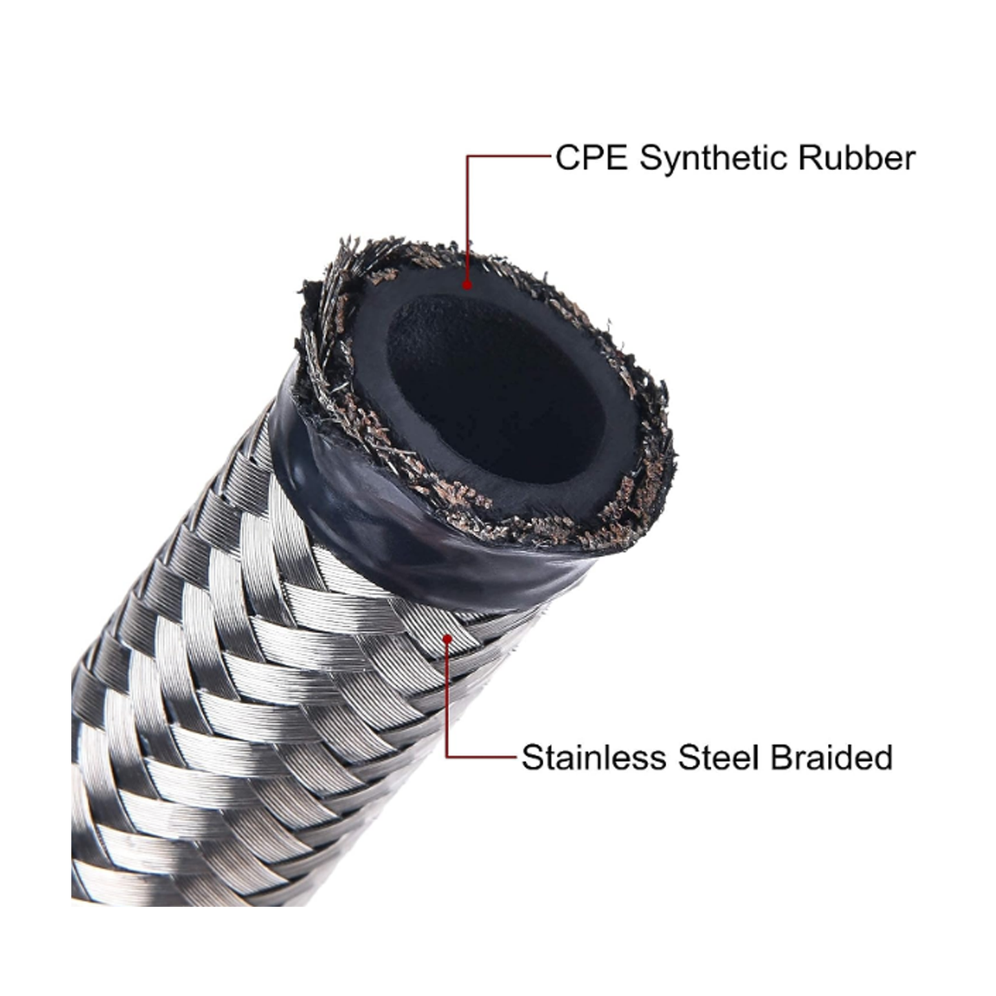 200 SERIES STAINLESS STEEL BRAIDED AN HOSE (RUBBER CORE)