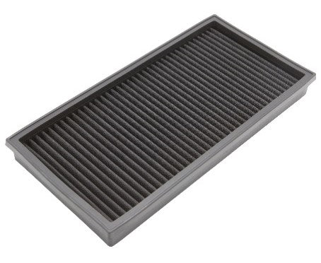 Ramair PPF PRORAM PANEL FILTERS For Mercedes S 63 AMG (M177) (W222) 2017+